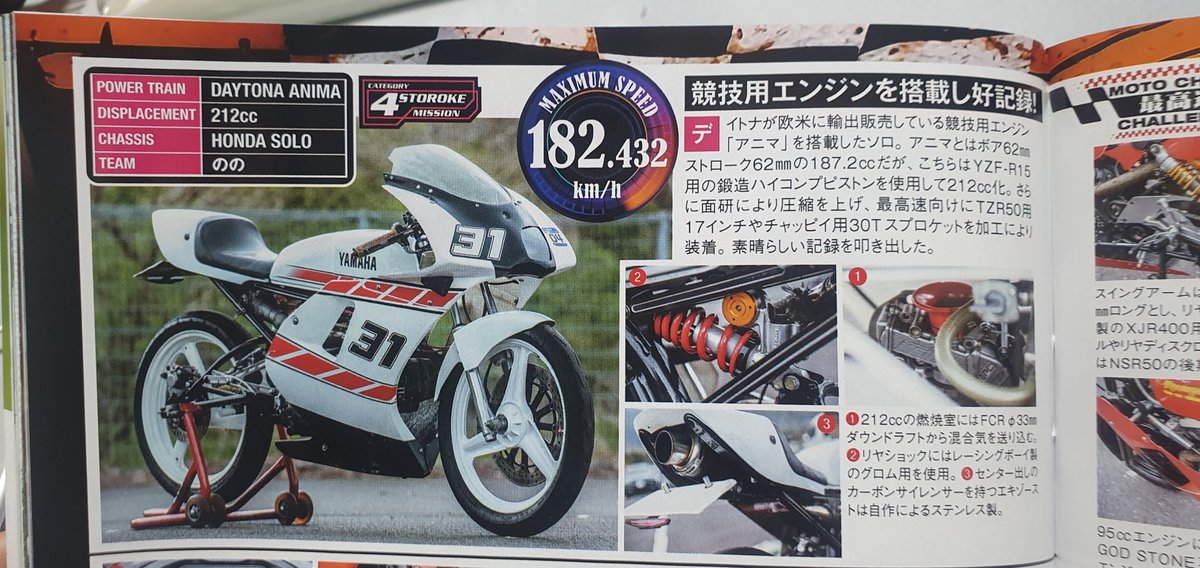 monkey717_4mini's tweet photo. 元原動機付き自転車の排気量を上げた"自転車"で出した最高速 https://t.co/x6AjOt2kWm