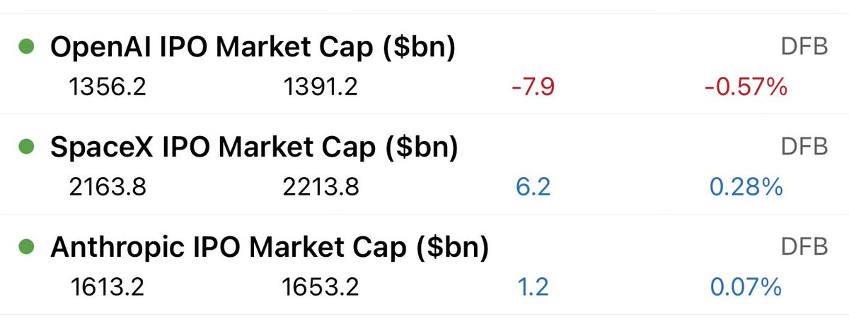Jsjw1990's tweet photo. @blondesnmoney IG index IPO market https://t.co/IxjRJRvyRj