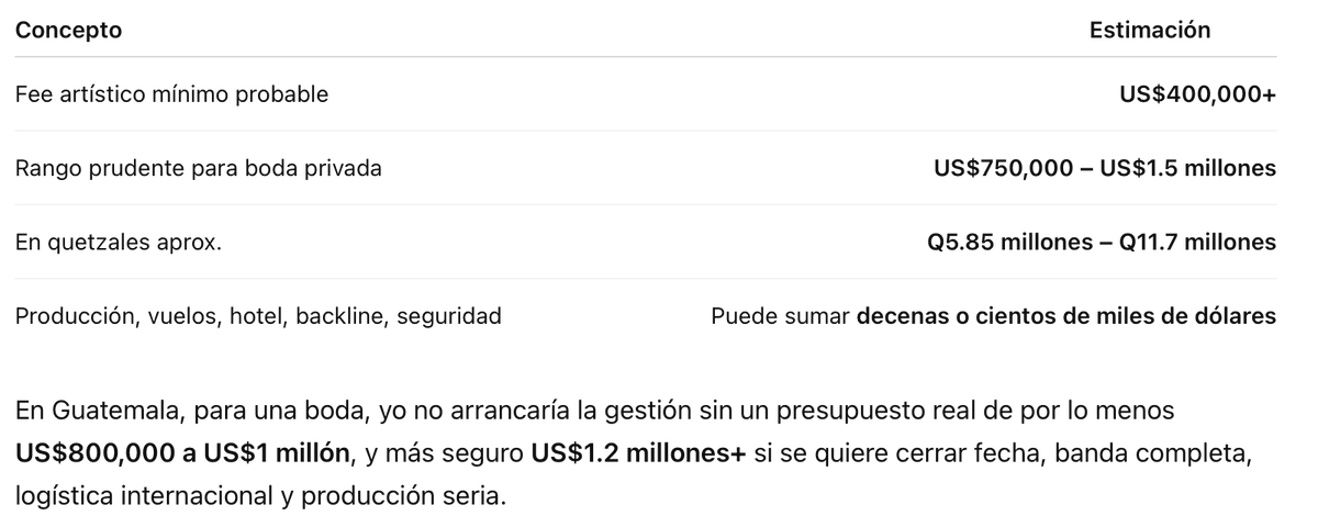 DelTemblor's tweet photo. @nelmibro Ya estuviera tramitando su RGAE para una sociedad mercantil contratista del Estado. https://t.co/ulL1xWdRlu