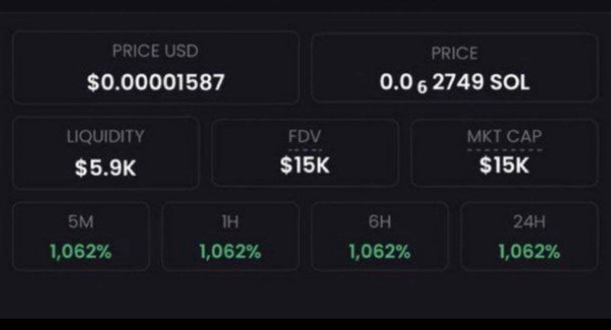 hailey_cryptoo's tweet photo. I begged u to buy $ASTEROID - it did 7000x

I begged u to buy $PUNCH - it did 2000x

I begged u to buy $TRUMP - it did 400X

I begged u to buy $BURNIE - it did 400X

I begged u to buy $Apple - it did 260X 

I begged u to buy $Goblin it did 380X

I just found another low-cap meme with 100 - 5000x potential Currently trading at 15k mcap

I will send the CA to those who like and retweet this post 

Make sure you are following me with notics on