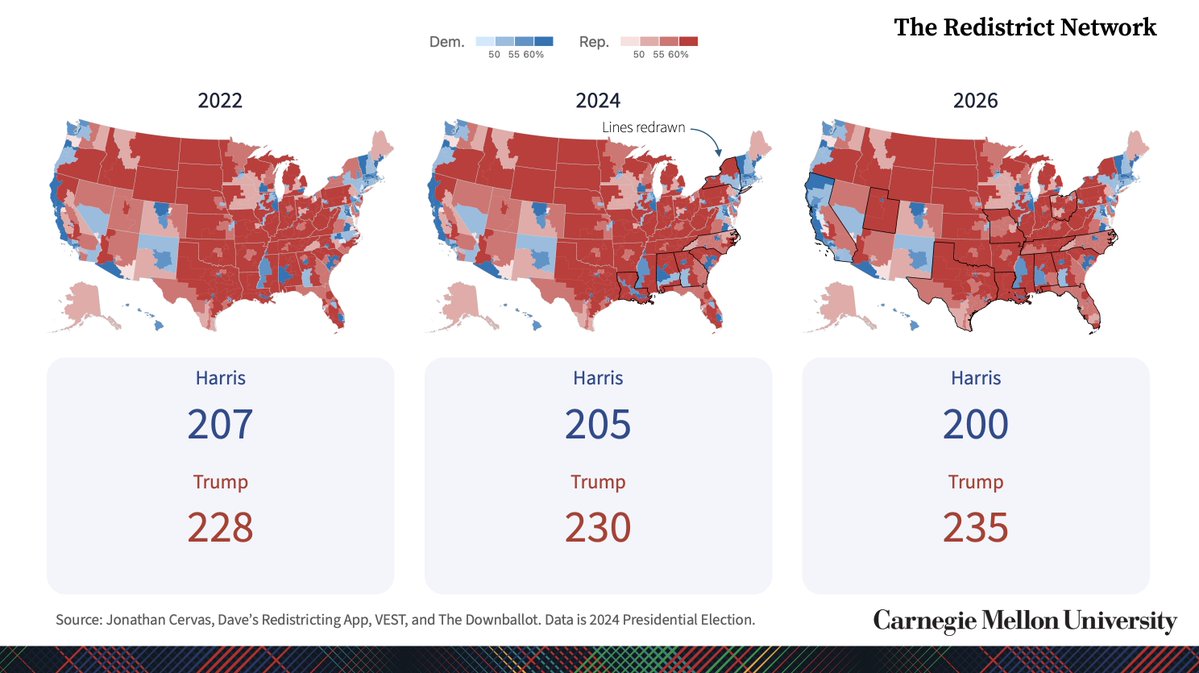 The Redistrict Network tweet media