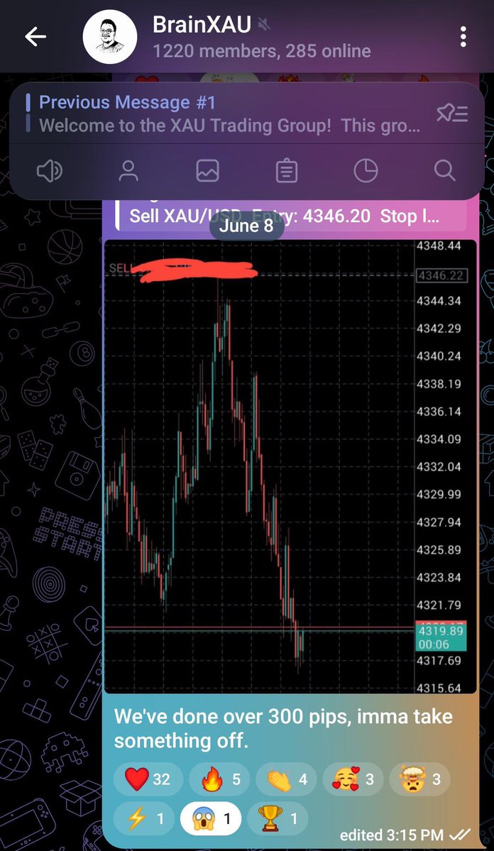 _brainsofweb3's tweet photo. Over 300+ pips banked in our Gold trading group today. 

Every setup was shared completely free.

The next trade will likely come during the Asian session, so if you're not in yet, now is the time.

Join using the link below and catch the next move with us.

Join: https://t.co/uBREqIMkaW