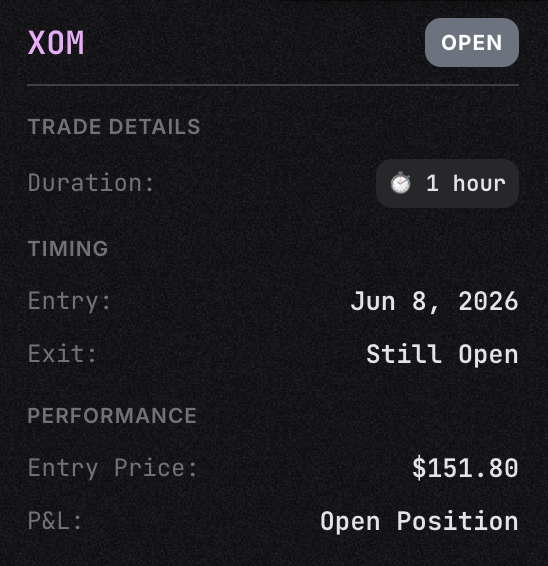 waveridersystem's tweet photo. $XOM opened. https://t.co/8bQHWPVKY6