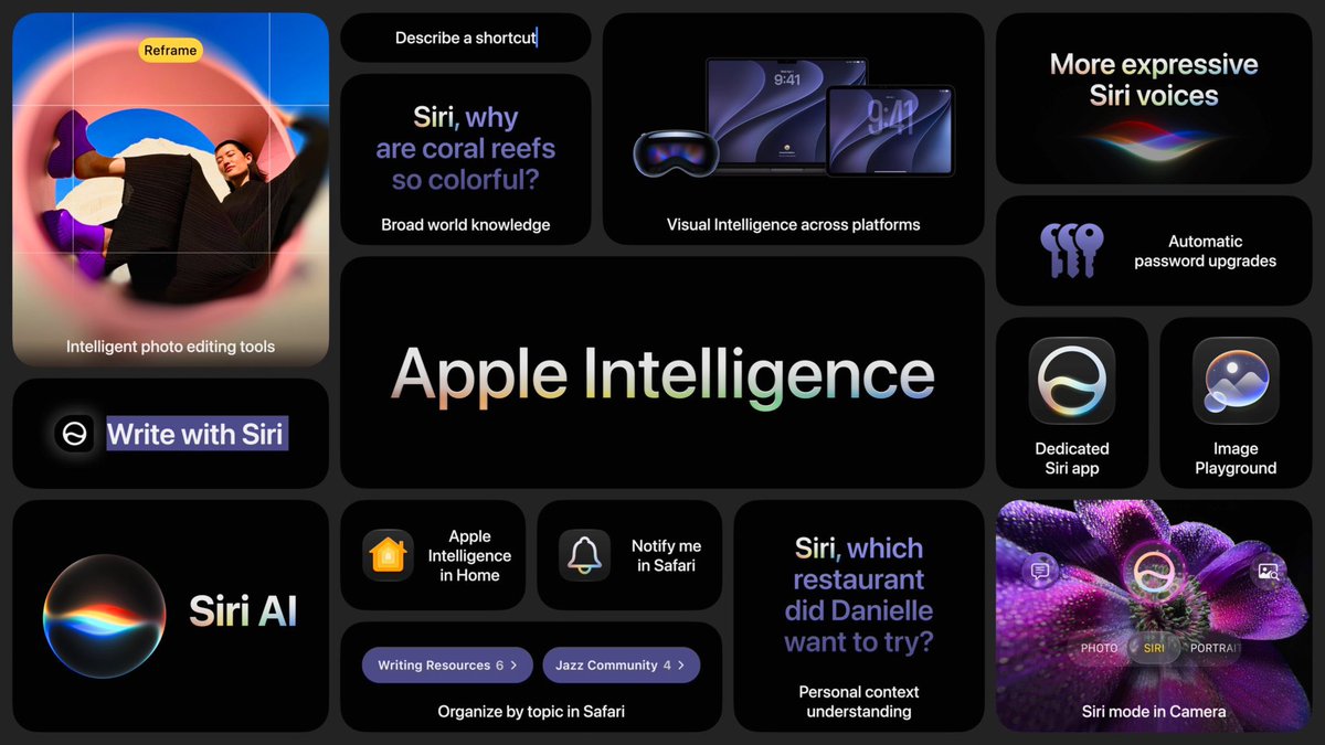 Q8Systems's tweet photo. كشفت شركة آبل قبل قليل خلال مؤتمرها السنوي للمطورين #WWDC26  عن النسخة المنتظرة منذ فترة طويلة من مساعدها الرقمي Siri المدعومة بالذكاء الاصطناعي.

ويحمل الإصدار الجديد اسم Siri AI، ويتضمن مجموعة من التحسينات والتحديثات التي تجعله أكثر قرباً من ChatGPT و Gemini

#SiriAI
#Apple https://t.co/0N9be3ET1l