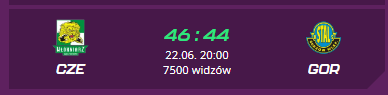 P4wc10's tweet photo. Na szybko sprawdzone, to beniaminek pokonywał aktualnego DMP na swoim torze w sezonach 2015-2018 i tylko ROW zdobył bonus w dwumeczu. Od tego czasu ani razu się to nie zdarzyło @MarcinMusial @Guru992 @MarcinKuzbicki 

 #speedway #PGEEkstraliga https://t.co/KuamKns2th