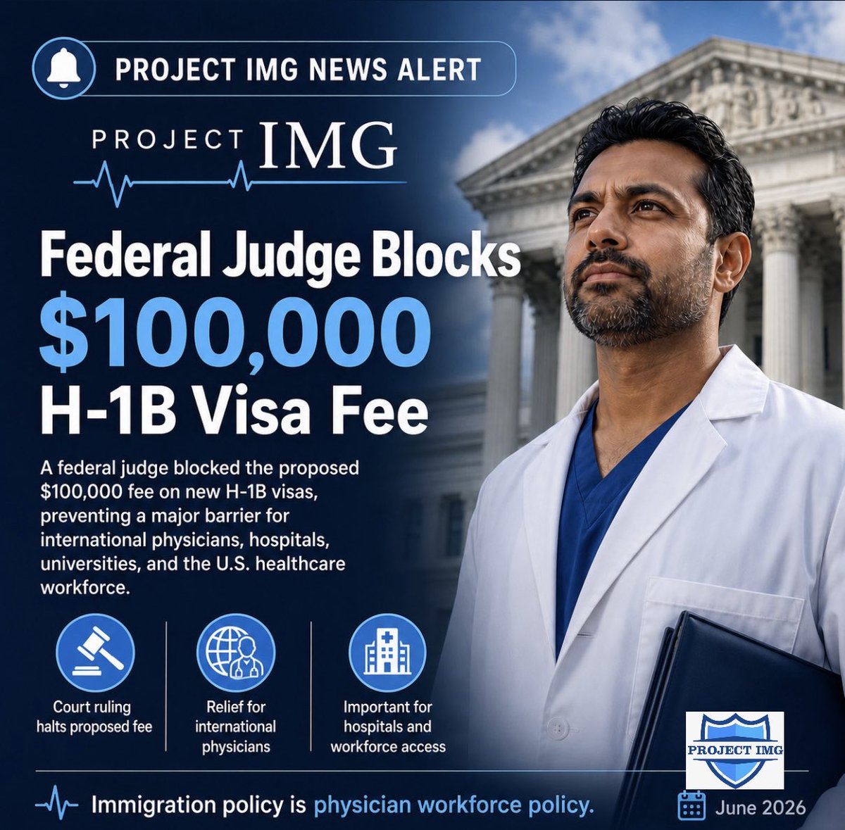 ProjectImg's tweet photo. 🚨 BREAKING NEWS: Federal Judge Vacates $100,000 H-1B Visa Fee

A federal judge in Massachusetts has vacated President Donald Trump’s policy imposing a $100,000 fee on employers filing new H-1B visa applications.

U.S. District Judge Leo Sorokin ruled that the policy violated the federal Administrative Procedure Act and the Constitution. The court agreed with the 20 states that challenged the policy, finding that the $100,000 payment functioned as a tax — and that Congress had not delegated that taxing power to the executive branch.

The Trump administration has said it will appeal the ruling.

The H-1B visa program, created in 1990, allows U.S. employers to hire highly skilled international professionals in specialty occupations. Before this policy, H-1B application fees were generally reported to range from approximately $2,000 to $5,000 per application.

For international physicians, hospitals, universities, researchers, and healthcare institutions, this ruling matters.

A $100,000 fee could have created a major financial barrier for employers seeking to recruit international medical graduates, researchers, and skilled professionals who contribute to the U.S. healthcare system.

Immigration policy is physician workforce policy.
It is hospital staffing policy.
It is patient access policy.
It is healthcare equity policy.

At a time when the United States continues to face physician shortages, especially in underserved communities, policies that limit access to qualified international physicians can directly affect patients and the healthcare workforce.

Project IMG will continue to monitor this decision, the expected appeal, and its impact on international physicians, trainees, hospitals, universities, and the future of the U.S. healthcare system.

Project IMG
Physicians. Leaders. Change Makers.