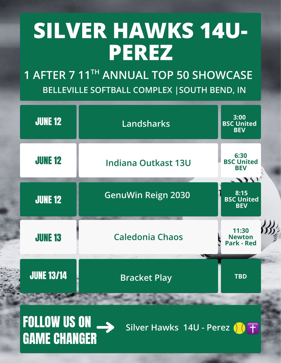LightTheField's tweet photo. Silver Hawks 14U Perez will be heading to South Bend, IN for the 1 after 7 Top 50 Showcase this weekend!! 💚🤍
@GlorifyHisGame @SilverHawkSball https://t.co/rqH79hBI4r