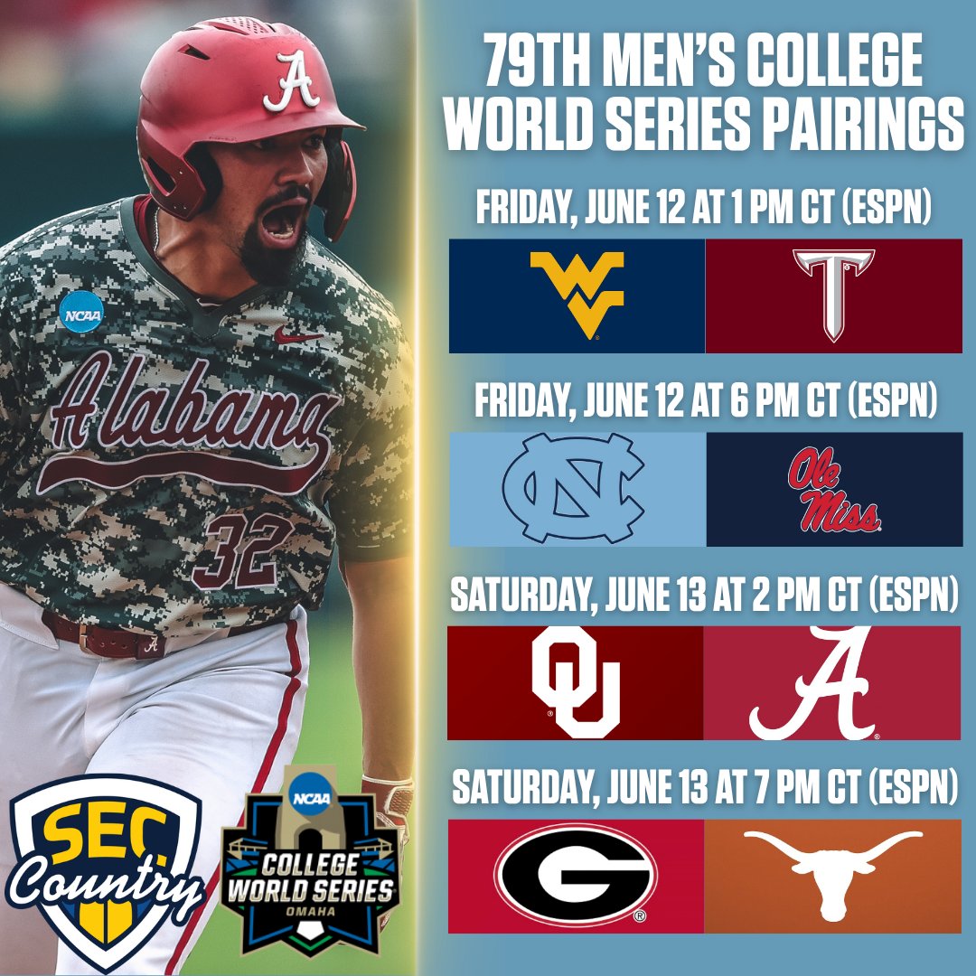 SECcountry's tweet photo. The 79th Men's College World Series field is officially set ⚾️🔥

Who will be the last team standing in Omaha? 🏆🤔

Let us know your #MCWS predictions below ⬇️

📸: Alabama Athletics Photography https://t.co/GKQ8BJcOwK