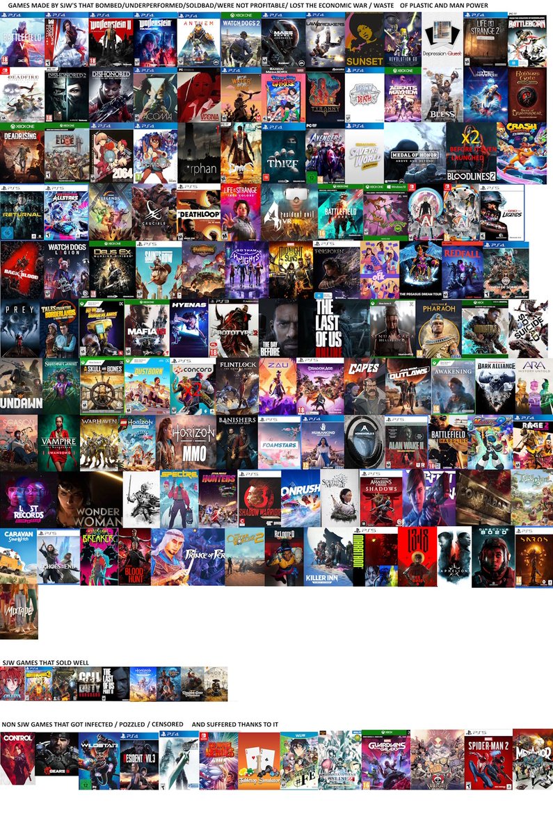 TheInfamousEG's tweet photo. @FukkkkTwatter @0zone_o3 @BigGrittyMan @xaviersonline_ Its like 50 games with similar problems

Whats funny is when they play revisionism though like with Bayonetta  though https://t.co/aRvfLWz8nW