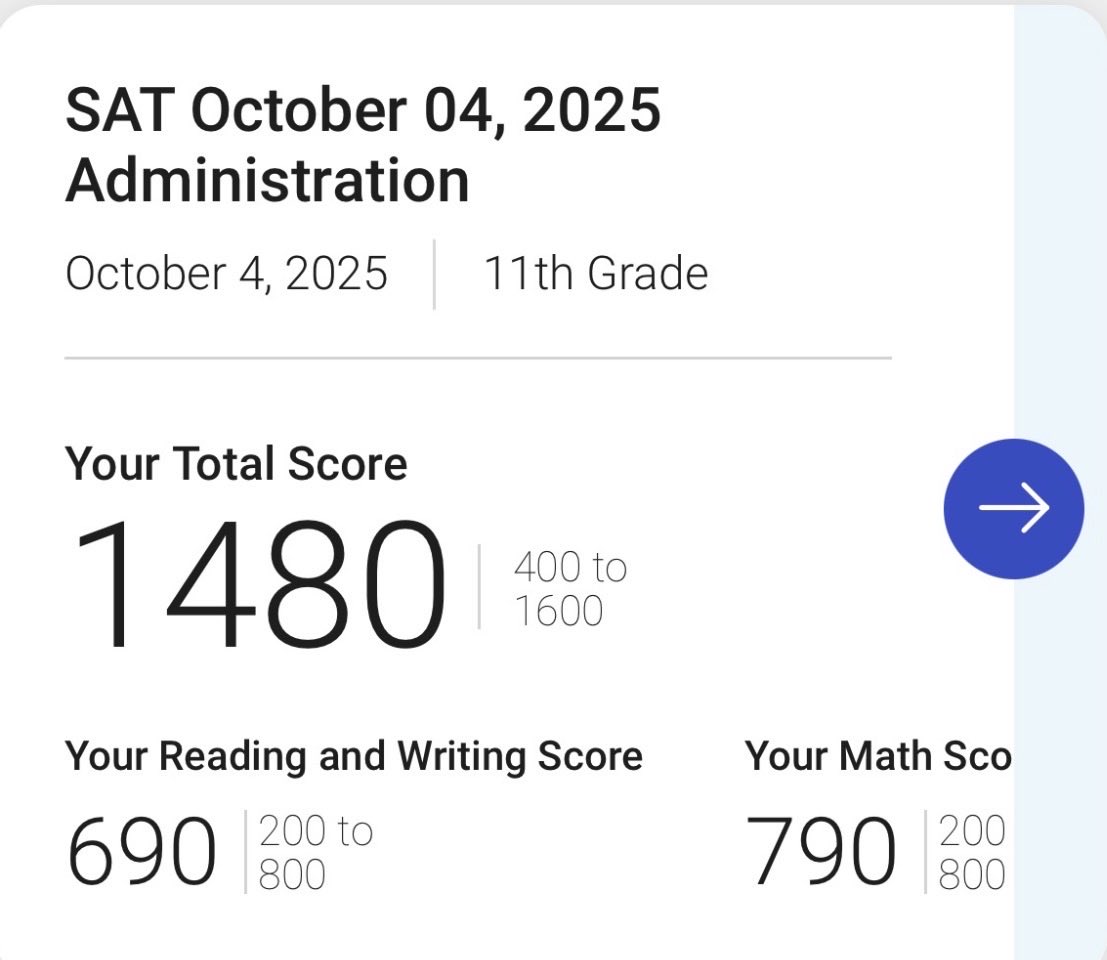 rogers_rya39990's tweet photo. GPA and SAT(1520 ss) score through jr year. I have not received a B since first semester sophomore year! https://t.co/2KheN4OMqu