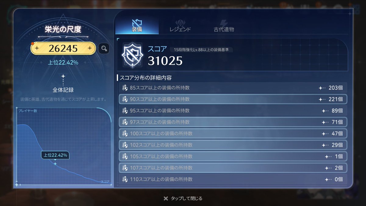 Masterrrrrrrd's tweet photo. バフイベ駆け込みで分光コア30消費🫠

スコア100越え3つゲット！
ひさびさに分光コアが仕事してくれて満足 https://t.co/2WqCHTdi5F