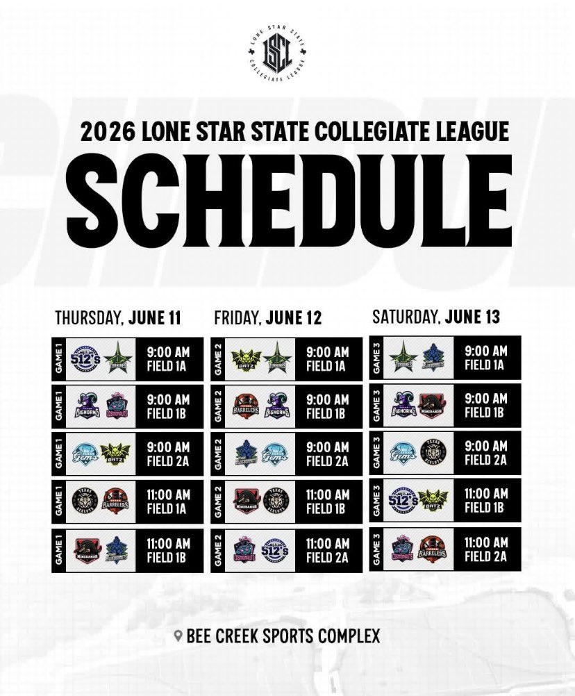 jojo21sb's tweet photo. Schedule drop @CoachBerry33 @McLennan_SB  .  

#GirlsCan2 
#FreshmanSeasonLoading
#JucoBandit https://t.co/JikGdnqEfU