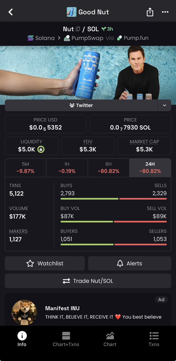 Cryptonized999's tweet photo. @sikander69 @avalanchexbt D8eKLzfkpcUKaGrWGxdyYjoD9TvhSASZHD7kYeNHVSf3 https://t.co/avXKxdsRv1