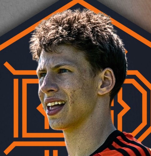 PrepSoccerTX's tweet photo. Updated 2029 Texas boy Rankings

Click to view the article!📝(FREE):
https://t.co/lLhvJoAimo https://t.co/kVLCguV34w