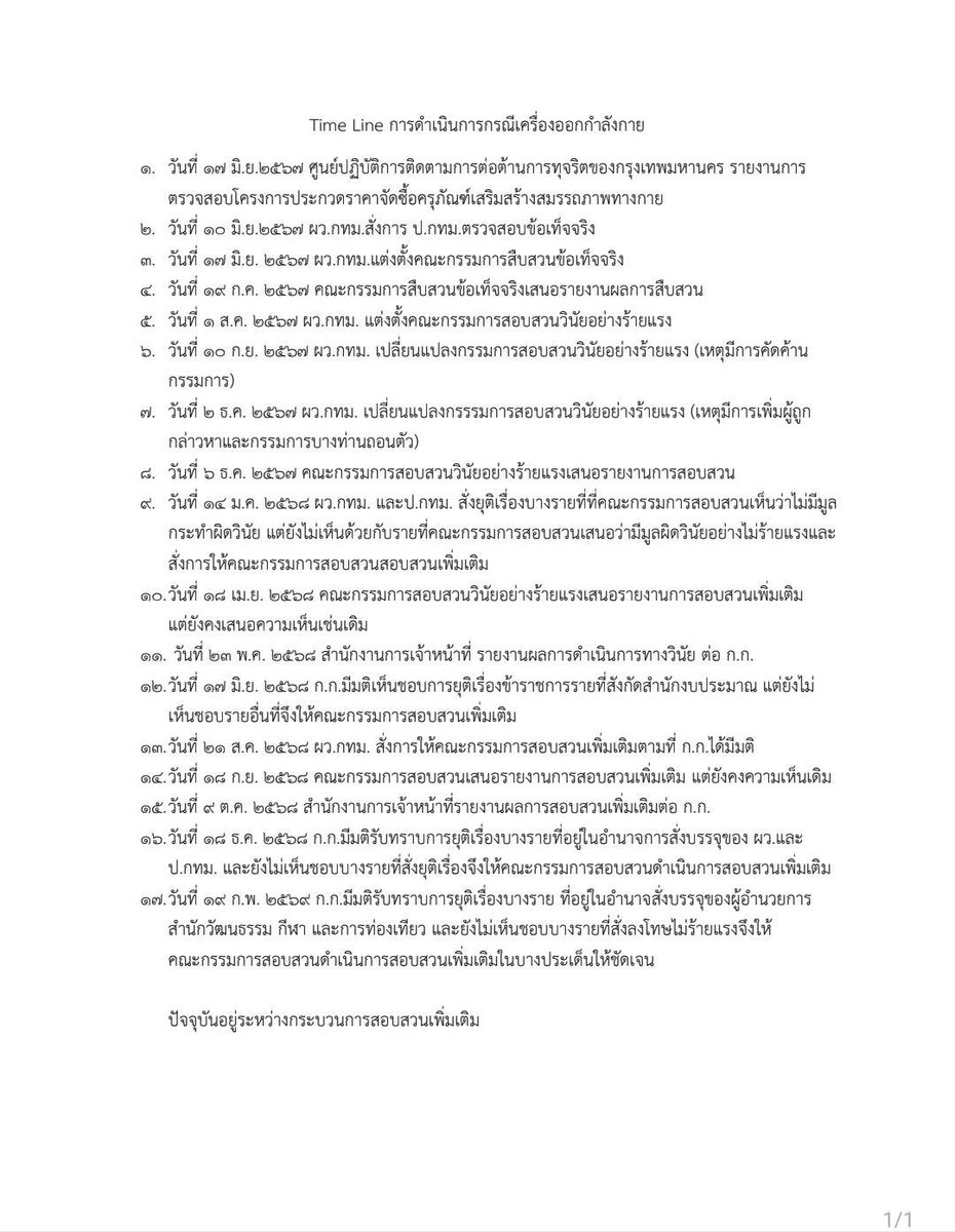serapheter's tweet photo. ส.ส.แบงค์ คงเข้าใจกระบวนการสอบสวนทางวินัยข้าราชการคลาดเคลื่อนไปไม่น้อยครับ ส่วนนี้ในระบบราชการผมก็ไม่เชี่ยวชาญเท่าท่านอาจารย์ทวิดา ก็พยายามตอบคำถามให้ได้เท่าที่พอเข้าใจ

จุดใหญ่ใจความของ ส.ส.แบงค์ ที่แตกออกมาหลายข้อ แต่รวบแล้วมีแค่ 3 ประเด็นใหญ่ คือ

1. อ.ชัชชาติ ตั้งกรรมการสอบสวนเองใช่ไหม และทำไมไม่ชี้ให้กรรมการสอบสวนสอบในข้อพิรุธต่างๆ ที่ ส.ส.แบงค์กล่าวมา : อันนี้ตอบเลยครับว่า ด้วยการลงนามน่ะใช่ ผู้ว่าตั้ง แต่องค์ประกอบของกรรมการสอบสวนล้วนมาจากข้าราชการประจำในขอบข่ายที่เกี่ยวข้อง ไม่ได้จิ้มเลือกเองทั้งหมด แล้วเมื่อตั้ง ก็เข้าไปก้าวก่ายการสอบสวนไม่ได้ตามหลักความเป็นอิสระของกรรมการสอบสวน ลองคิดด้านกลับกันนะครับว่าถ้าผู้บริหารคิดจะกลั่นแกล้งข้าราชการ แล้วตั้งกรรมการสอบสวน ชี้นำได้ตามใจ จะน่ากลัวขนาดไหน

2. ทำไมถึงเห็นชอบกับผลรายงานของคณะกรรมการสอบสวน ที่วินิจฉัยว่าผิดวินัยไม่ร้ายแรง สั่งตัดเงินเดือนแค่ 2% 1 เดือน : ตามกระบวนการสอบสวน อ.ชัชชาติ ในฐานะผู้ว่าฯ ไม่รับรายงานผลสอบสวนและให้สอบสวนใหม่ 1 ครั้ง (14 มกราคม 68) และตีกลับไปให้สอบเพิ่ม (ซึ่งไม่เป็นตามที่ ส.ส.แบงค์อ้างว่า อ.ชัชชาติเห็นชอบเลย) และเมื่อสอบสวนมาใหม่แล้วคณะกรรมการสอบสวนยังยืนผลรายงานตามเดิม ว่าผิดวินัยไม่ร้ายแรง ตรงนี้ อ.ชัชชาติในฐานะผู้ว่าฯ หาก “เห็นชอบ” กับผลรายงานจริง สามารถตัดจบลงโทษแค่นั้นได้เลยตาม กฎ ก.ก. (อ้างตามกฎ ก.พ.) ข้อ 56 (1) แต่ในกรณีนี้ ผู้ว่าฯ ไม่ได้ “เห็นชอบในโทษ“ ที่กรรมการสอบสวนเสนอ แต่อาศัยอำนาจตามกฎ ก.พ. ข้อ 56 (2) ”รับทราบ“ รายงาน และ ”เห็นชอบในกระบวนการให้ส่งเรื่องให้ ก.ก.” พิจารณาโทษต่อ (23 พ.ค. 68) โดยมิได้ให้ปลัด กทม.ลงโทษปิดคดีตามที่ ส.ส. แบงค์ อ้าง

3. อ.ชัชชาติในฐานะผู้ว่าฯ ทำไมไม่เข้าประชุม ก.ก. เอง และใครเป็นคนตีกลับข้อเสนอให้ตัดเงินเดือน 2% : คำตอบคือ ผู้ว่าฯ เป็นคนสั่งตั้งคณะกรรมการ, เป็นคนส่งเรื่องขึ้นมาให้ ก.ก. พิจารณา แล้ว ถ้านั่งเป็นประธาน ก.ก. ใหญ่เองเท่ากับใช้อำนาจซ้ำซ้อน ชงเองตบเอง ซึ่งผิดหลักการตรวจสอบและคานอำนาจ จึงมอบให้รองฯ ทวิดา นั่งเป็นประธาน ก.ก. ที่ประกอบด้วยผู้แทนจากหน่วยงานภายนอก โดยเมื่อ ก.ก.ใหญ่ ได้เห็นรายงานเสนอให้ลงโทษไม่ร้ายแรง แล้วก็ได้ตีกลับไปให้คณะกรรมการสอบสวนเพิ่มเติม และทำการสอบสวนใหม่ อีก 3 ครั้ง โดยมติตีกลับทุกครั้งเป็นไปโดยเอกฉันท์ หรือเป็นเสียงข้างมากเกือบทั้งหมด ว่าไม่รับการลงโทษเบาผิดวินัยไม่ร้ายแรงตัดเงินเดือนแค่ 2% ที่เสนอมาในรายงาน ให้สอบสวนเพิ่ม (กฎ ก.พ. ข้อ 59(5))ในระหว่างนี้ ก็ได้มีการดำเนินคดีคู่ขนานในชั้น ป.ป.ช. ไปพร้อมกัน เพราะพยานหลักฐานหลายอย่างที่จะนำไปสู่ความผิดวินัยร้ายแรง และโทษอาญา ป.ป.ช. สามารถแสวงหาหลักฐานได้ชัดเจนกว่า คณะกรรมการสอบสวนของ กทม. ต่อไป