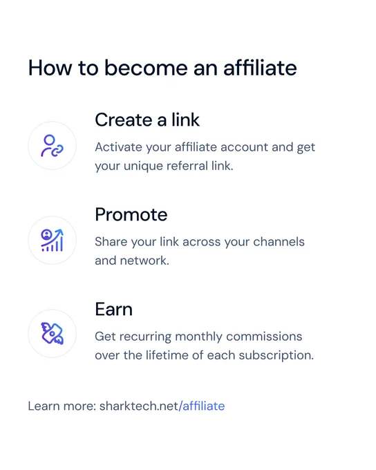 Three-step guide to create, promote, and earn as a Sharktech affiliate.