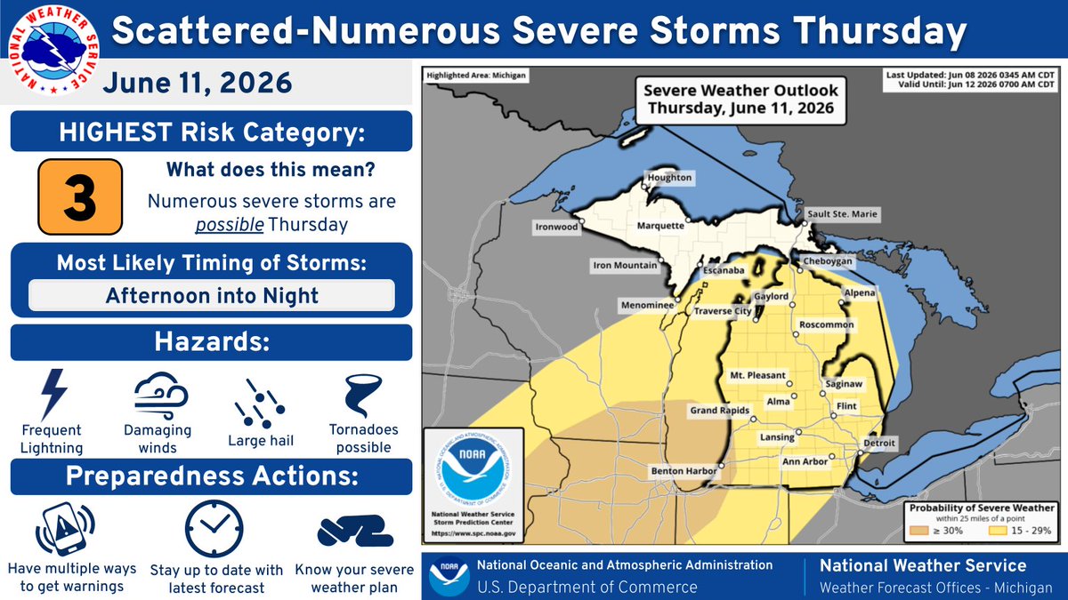 OttawaCountyEM's tweet photo. Thunderstorms Next Several Days

Monday evening through Tuesday evening: Scattered      thunderstorms, severe wind or hail not expected, localized 1 to 3 inch rain totals with temporary minor flooding of low or poor-drainage spots.

Wednesday afternoon-night and Thursday afternoon-night:  Severe thunderstorms possible in portions of Michigan.

Heat and Humidity Midweek

Wednesday-Thursday: High temperatures mid 80s to lower 90s favored, uncomfortably high humidity, with a Heat Index (feels like in the shade) in the 90s to near 100.

Heat illness a concern for some individuals.
