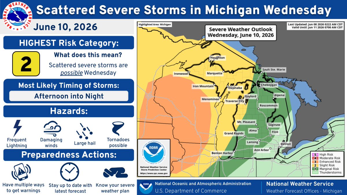 OttawaCountyEM's tweet photo. Thunderstorms Next Several Days

Monday evening through Tuesday evening: Scattered      thunderstorms, severe wind or hail not expected, localized 1 to 3 inch rain totals with temporary minor flooding of low or poor-drainage spots.

Wednesday afternoon-night and Thursday afternoon-night:  Severe thunderstorms possible in portions of Michigan.

Heat and Humidity Midweek

Wednesday-Thursday: High temperatures mid 80s to lower 90s favored, uncomfortably high humidity, with a Heat Index (feels like in the shade) in the 90s to near 100.

Heat illness a concern for some individuals.