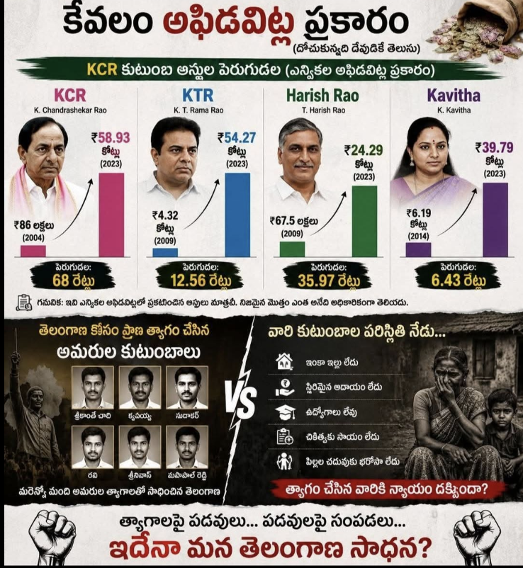 pepparsalt9's tweet photo. ఇది కేవలం పేపర్ మీద మాత్రమే.  అసలు ఎంతో ఆ వెంకన్నకే ఎరుక. మరళా వెంకన్న అంటే ఆంధ్రా దేవుడు అని ప్రెస్ మీట్ పెట్టినా పెట్టిద్ది అక్క.  ఒక బ్యూటీ పార్లల్ పెట్టుకొని జీవనం సాగిస్తున్న మేడం గారికి ఇంత ఆస్థి ఎలా వచ్చినట్లు? తెలంగాణా అమర వీరుల బ్రతుకులు ఇప్పుడు ఎలా ఉన్నాయి? తెలంగాణా ప్రజలకోసమే మేము పుట్టాం అని చెప్పుకుంటా ప్రజలని మభ్యపెట్టడమే వీళ్ళు చేస్తున్న రాజకీయం. ఈమె పదే పదే పవన్ కళ్యాణ్ గురించి మాట్లాడటం హాస్యాస్పదం.