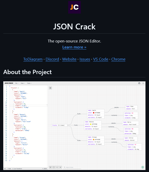 JSON data visualization tool, transforms various data formats, such as ...