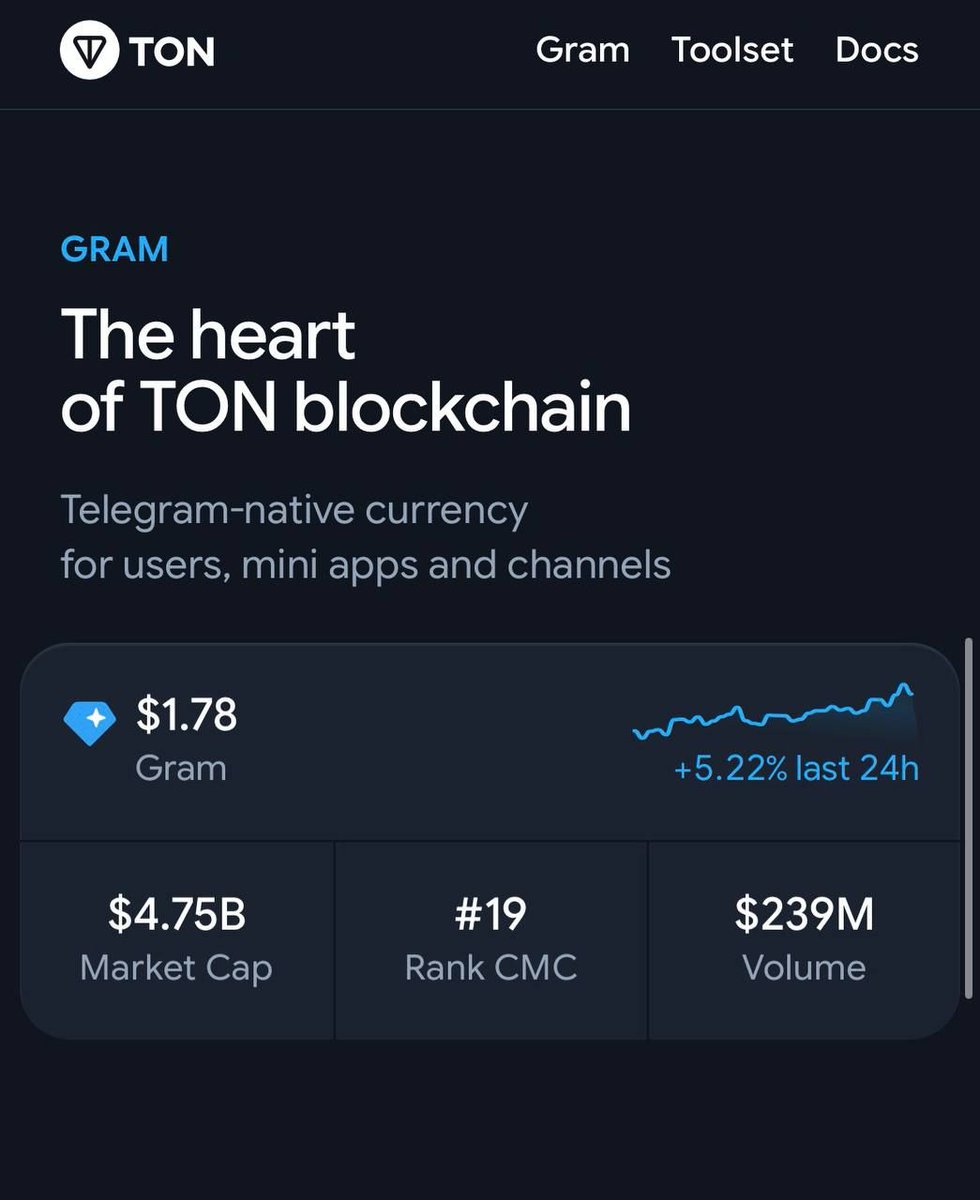 Ton_Heartlocket's tweet photo. $TON has its heart. 💙
We have ours. 💖

While $TON continues to grow as the backbone of Telegram's ecosystem, $LOCKET is building one of the most passionate communities on the network.

From a viral Telegram gift to a growing movement, we're proving that communities create value.

The heart of TON.
The heart of the community.
The heart of conviction. ❤️

$LOCKET ⚡💖
#TON #Locket