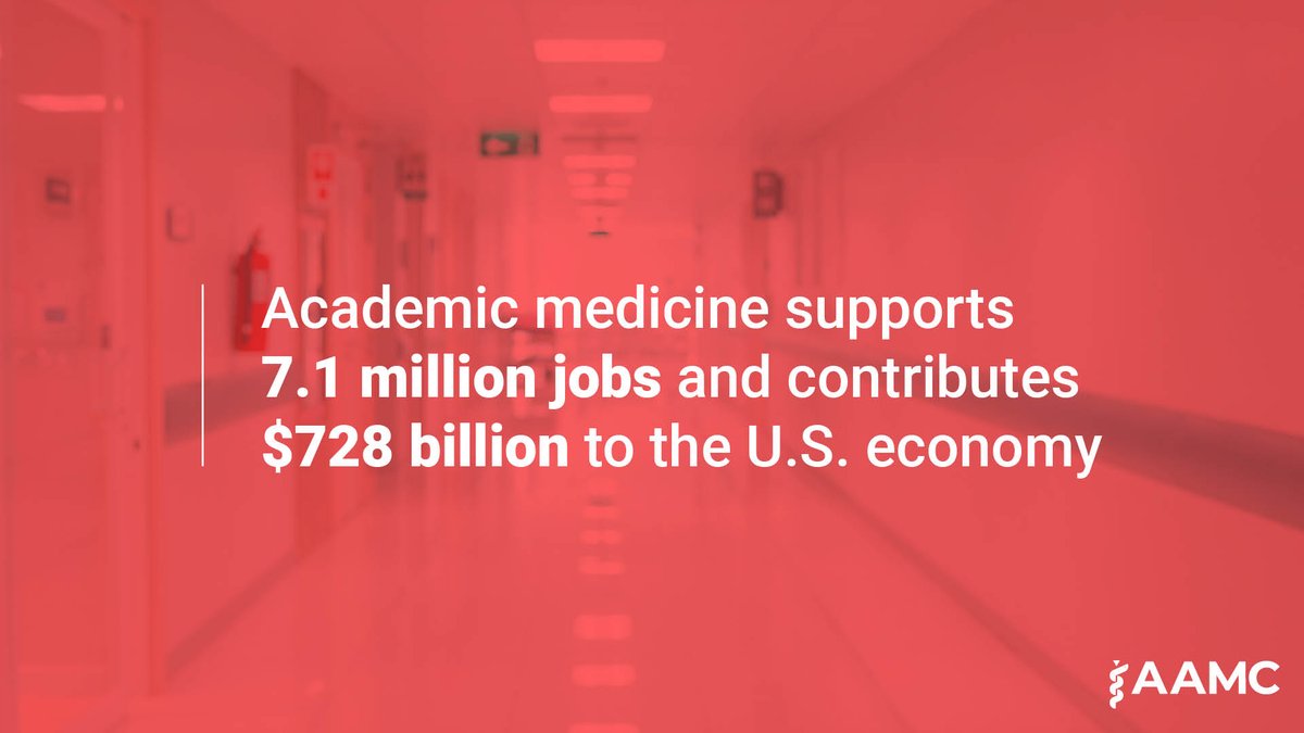 AAMCtoday's tweet photo. Did you know academic medicine contributes $728 billion to the economy annually and supports 7.1 million jobs? What #StartsInAcademicMedicine fuels the economy and #WorksforAmerica, improving lives in every zip code. https://t.co/4B9mJODK7n https://t.co/vhIkD3jGPn