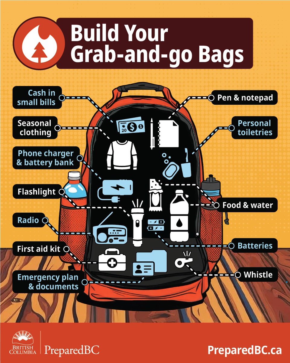 PreparedBC's tweet photo. If a #BCwildfire threatens your home or community, you may need to leave quickly. Take time now to build grab-&amp;-go bags for everyone you live with, including pets ✔️ 

Once you’ve got the basics, customize everyone’s bag to meet their needs ✔️

Learn more: https://t.co/hmi6WPY1Ut https://t.co/DN1dDF32z9