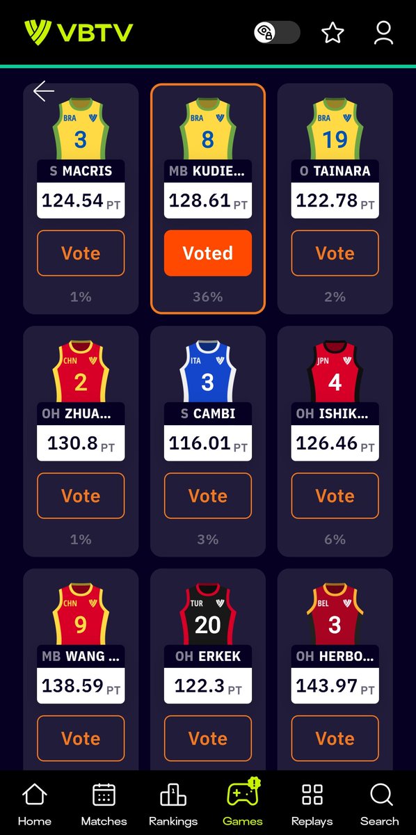 JustATree10's tweet photo. I voted for Julia K 💪 https://t.co/qKn2pd7JDd