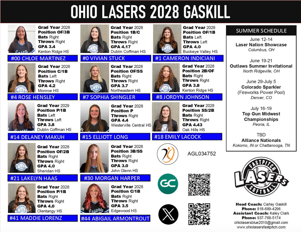 OhioLasersBlue's tweet photo. Excited to kick off the 2026 Summer schedule this weekend at the Laser Nation AFCS Qualifier! 
@OhioLasers @SelectShowcase @D1Softball @AGLSoftball @thealliancefp @CoastRecruits @CoastRecruitsSB @ExtraInningSB @TopPreps @SBRRetweets @LineDsoftball @DirectRecruits https://t.co/3bf744oJdT