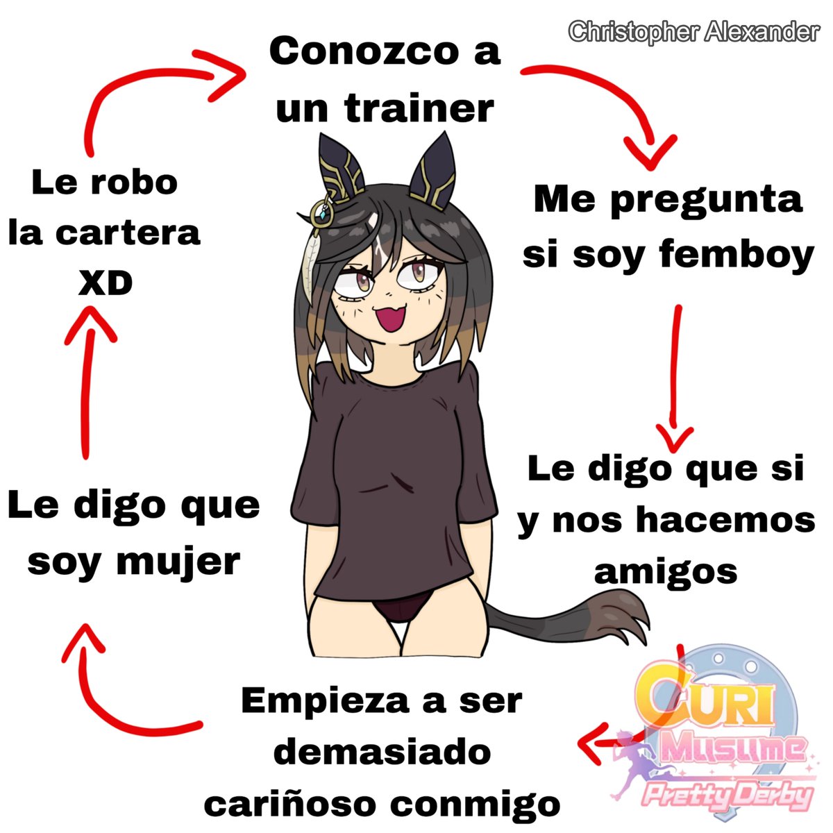 ChrisAlexEsGn's tweet photo. Crei que si era un femboy
#CuriMusume
#umamusume https://t.co/8LfvyTYAtn