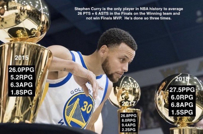 WardellBetter0's tweet photo. One of my favorite graphics ever https://t.co/hubR48C1o5