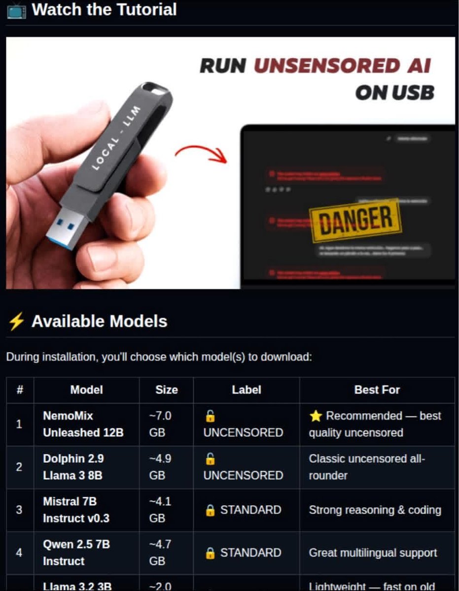 0x0SojalSec's tweet photo. List of Uncensored Portable AI multi-model that runs 100% from a USB flash drive.  

Without internet needed after setup.   
No data leaves the USB. Works on Windows, Mac, and Linux.

- https://t.co/92t9ZPnFb2 https://t.co/CIr874hSch