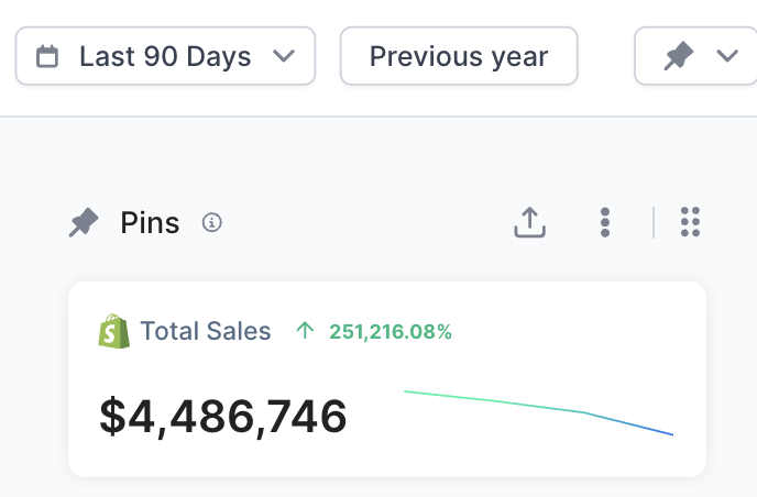 thankyouecom's tweet photo. 🚨 Hiring Applovin Creative Strategist 🚨

We're Looking for a part time creative strategist that's briefed ad concepts specifically for Applovin platform

💰 $3–6k/month + performance bonuses
⌚ Rolex bonus if a single ad you create hits $300k in spend (one-time)

Fill out the Google form below to apply: https://t.co/oO01UWIDx7