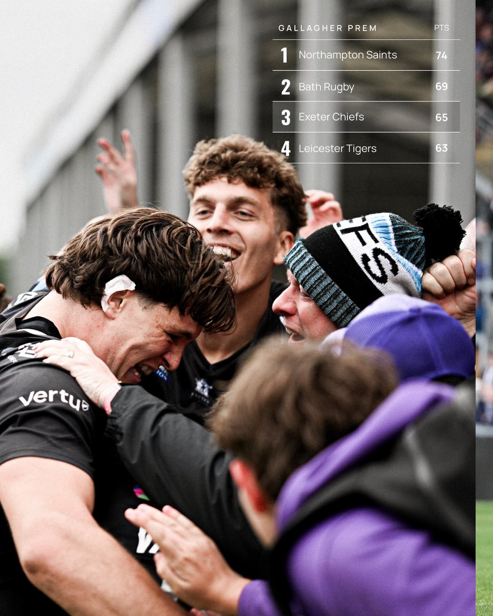 ExeterChiefs's tweet photo. What a way to end the regular season!

CHIEFS 3RD IN THE TABLE 🖤 and two play-offs pending… @ExeChiefsWomen 

#JointheJourney | #SheInspires https://t.co/QpxKBEJCBP