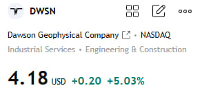 PeterLocke77's tweet photo. Join 👉 https://t.co/gjkffS88xB
🚀
$DWSN
Up 5.03% today!
Shared in the WhatsApp group in advance—another opportunity validated.

💰 Capital Flow
📈 Stocks with Potential
⚠️ Risk Warning https://t.co/ioaewcij4g
