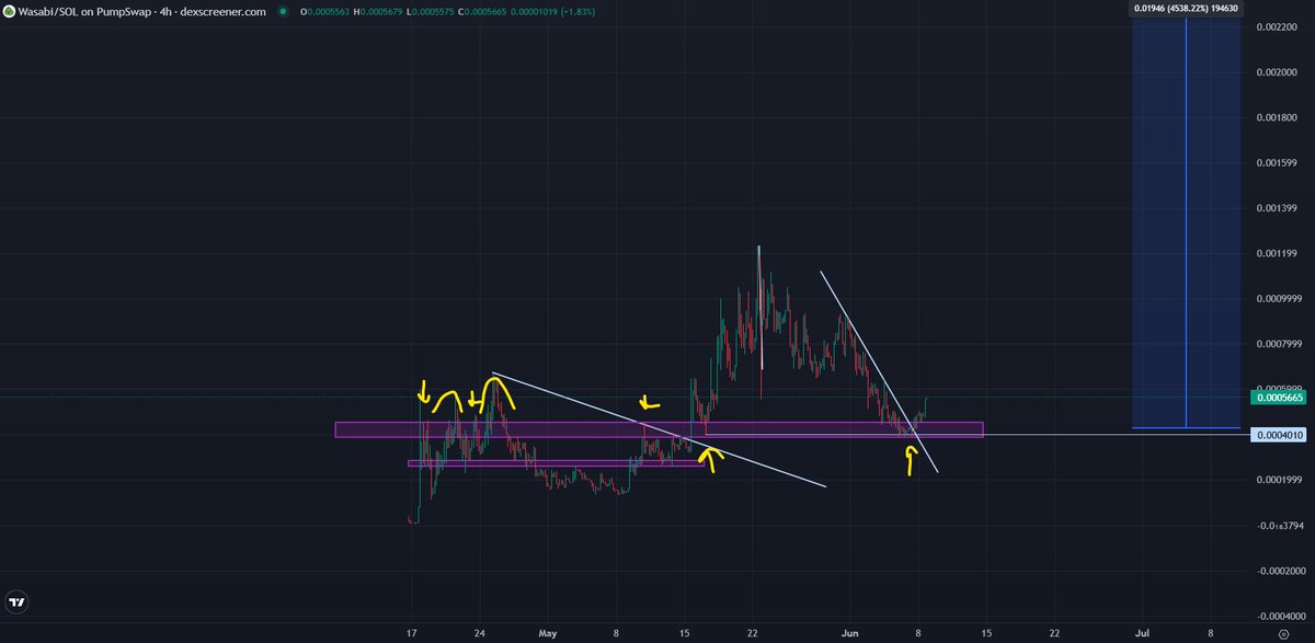 TraderSZ tweet media