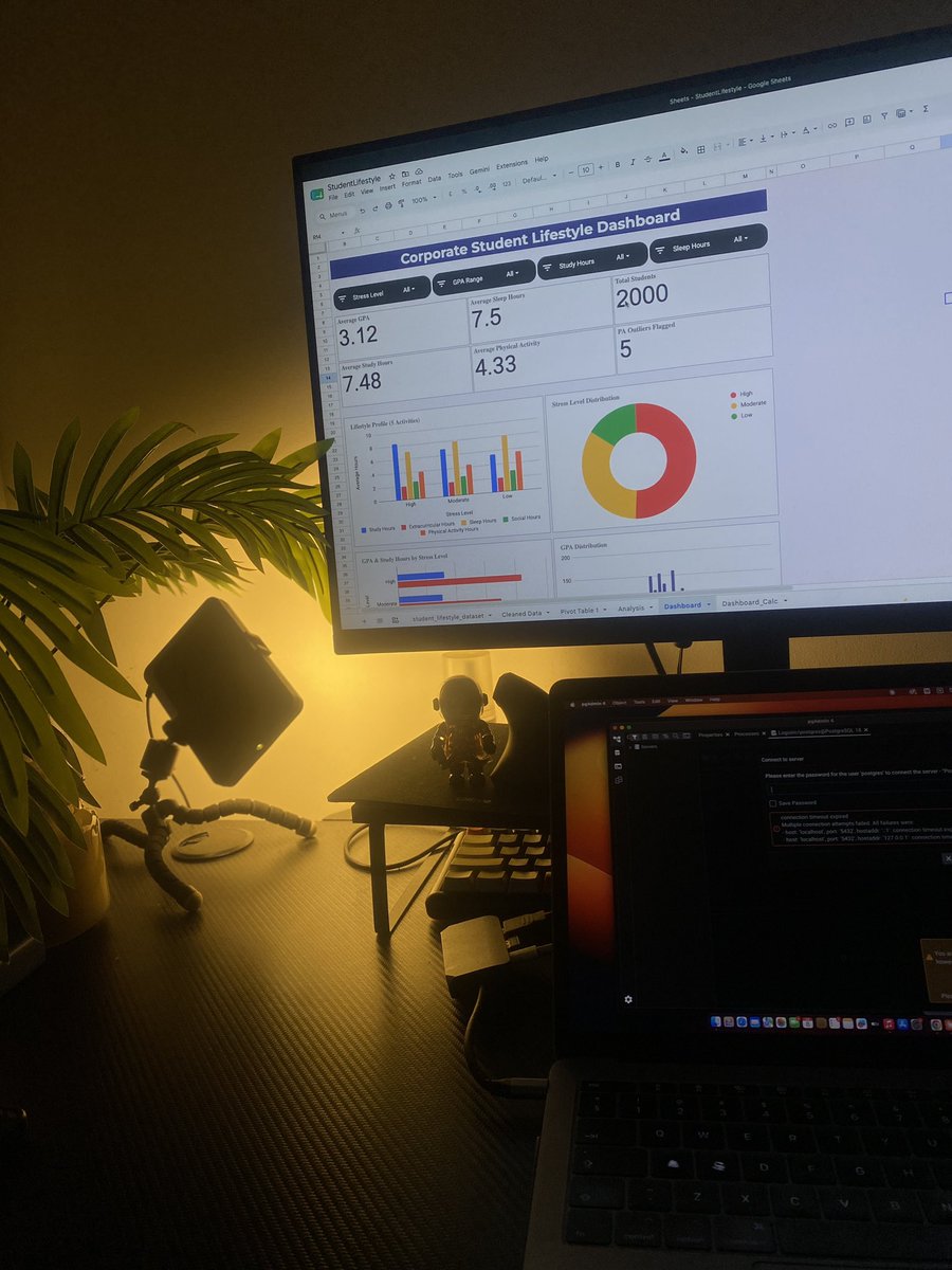 codeMadeIt tweet picture