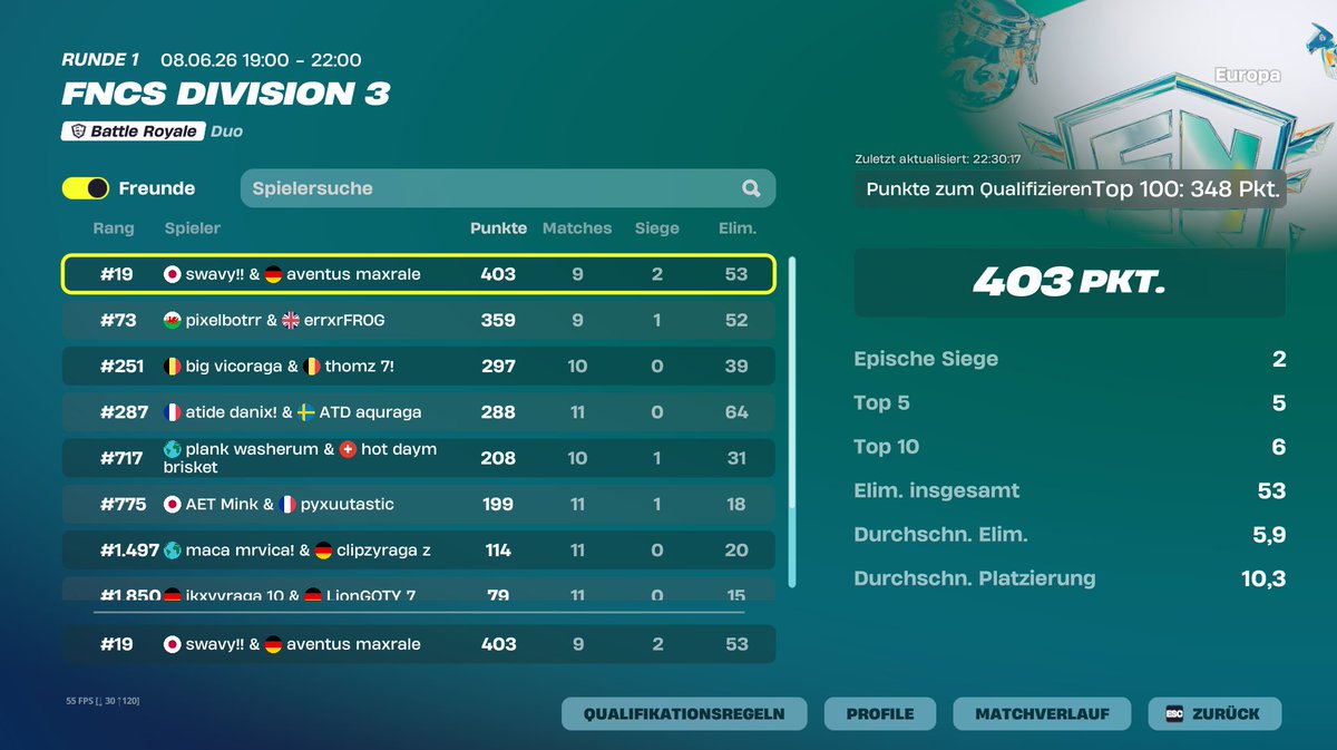 maxrale7's tweet photo. WW season im placing good

@TeamAventusEU https://t.co/Qzf3nMtRLV