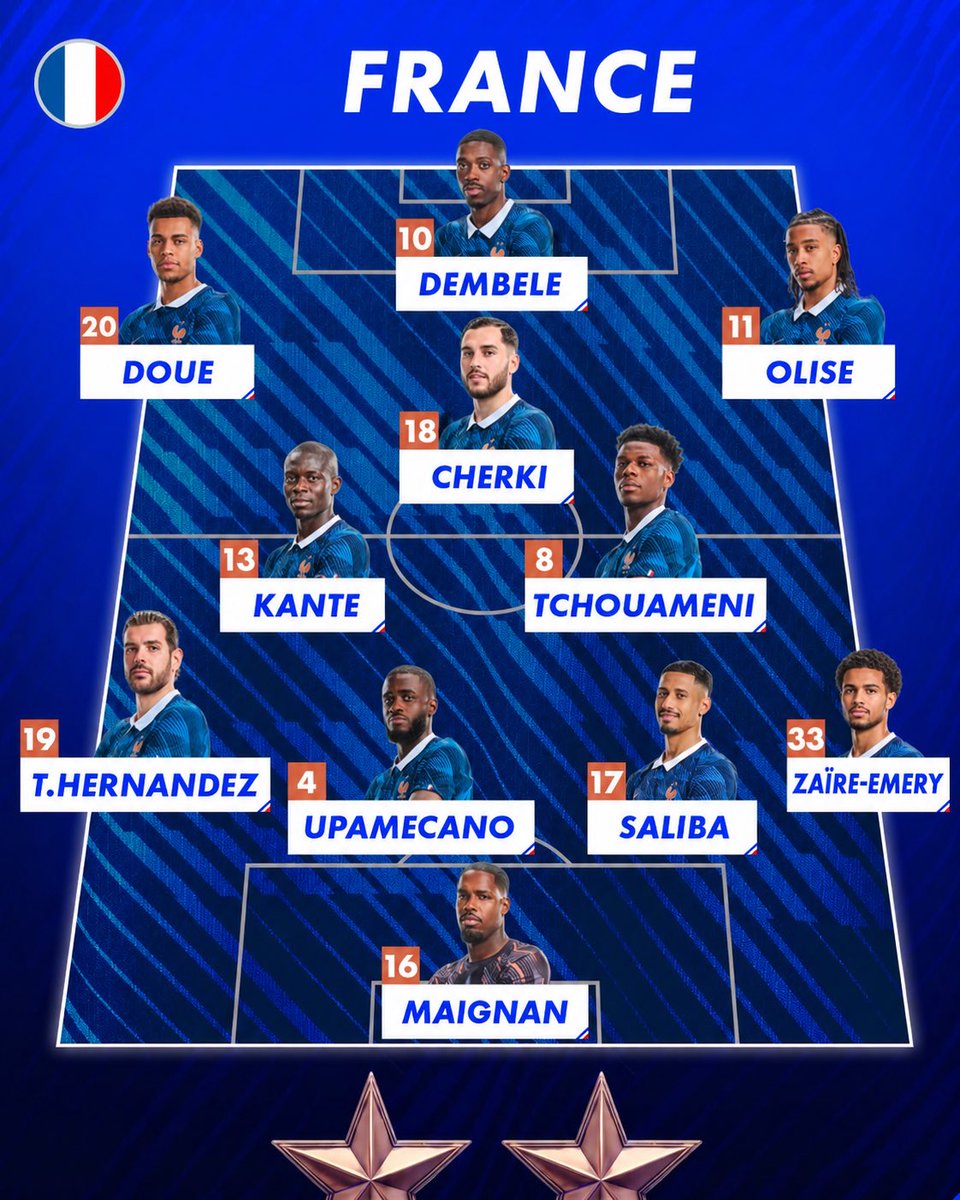 tikitaka_35's tweet photo. Tu met cette équipe pendant la coupe du monde, rendez-vous le 20 juillet au champs Élysée #FRAIRL https://t.co/RRIid8MFLJ
