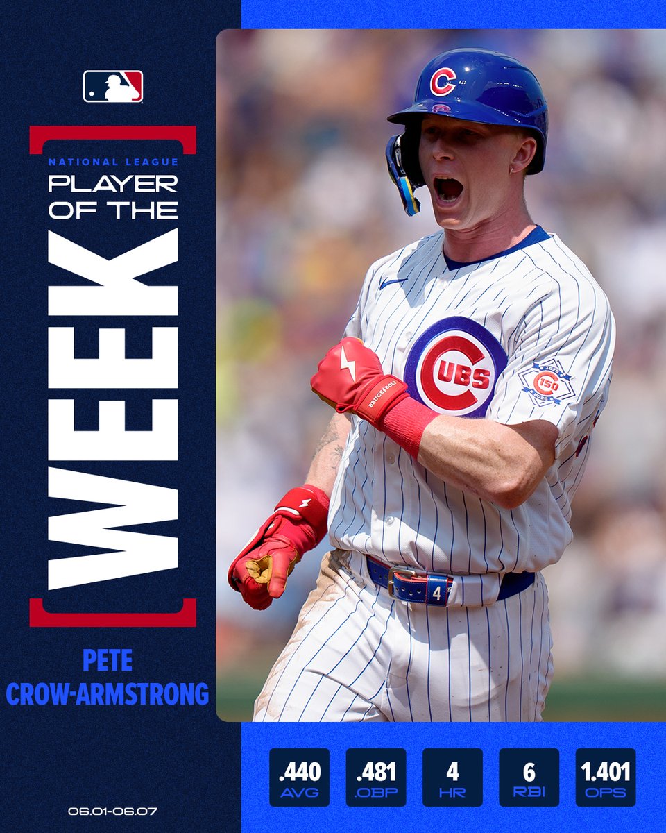 Cubs's tweet photo. that's pete for you. 😌 https://t.co/pxqcgQdVFB
