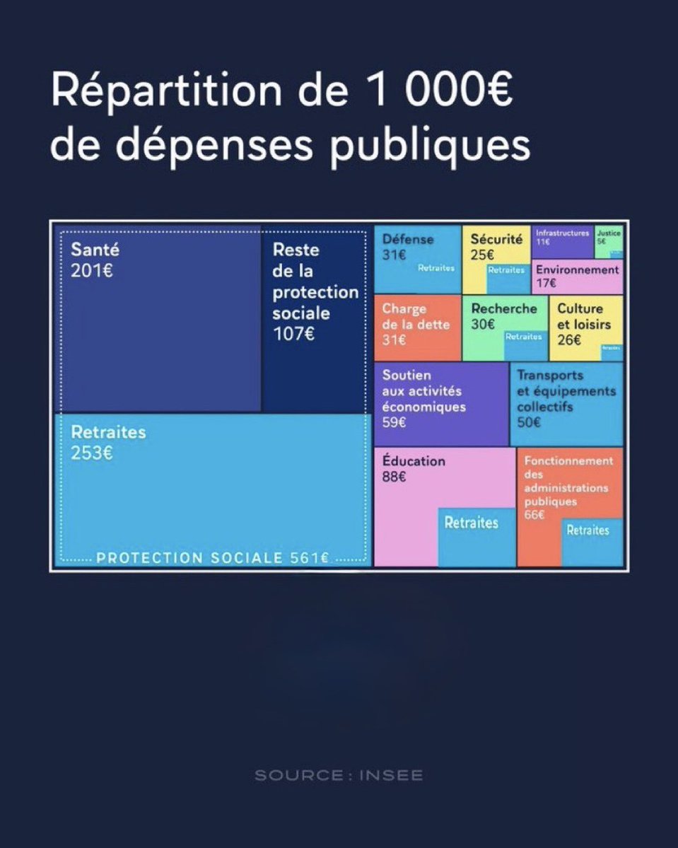 starks_'s tweet photo. @MatthieuROBER12 Puisqu’il faut tout faire dans cette baraque https://t.co/5lLUNGibKO