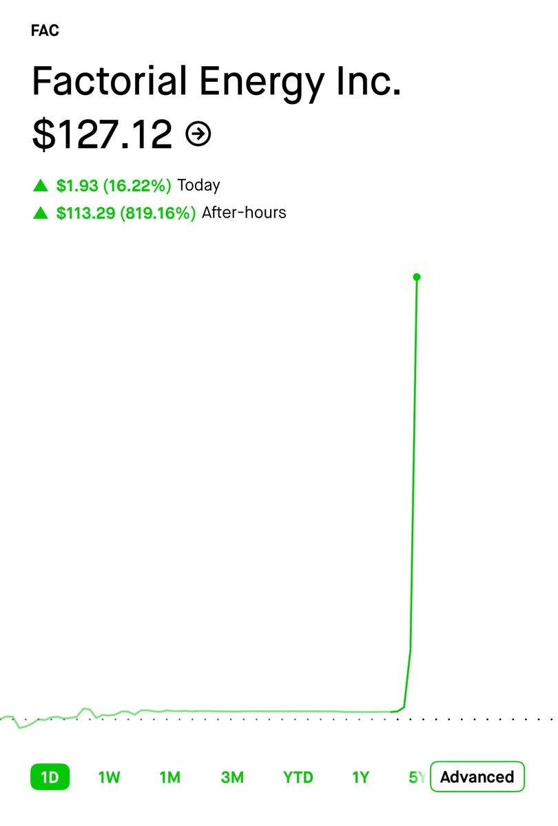 preetkailon's tweet photo. Crazy things happening in the market. https://t.co/g4ba7pj6eW