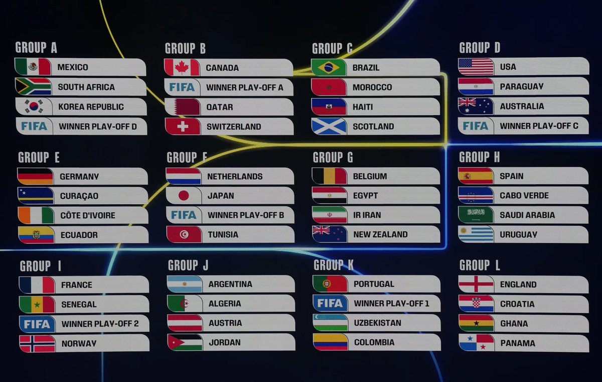 cal92iw's tweet photo. Bloody hell. So it can happen. If USA finish 2nd in their group and Iran can do the same, they’ll face off in the round of 32 😮🍿 #WorldCup https://t.co/yHcKzjPNHT