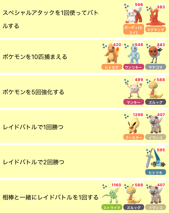 pokemapi's tweet photo. 「キャンデラの戦法探求」のフィールドリサーチタスク

【リワード】

✅ヒトカゲ
✅マンキー
✅ガーディ（ヒスイのすがた）
✅ワンリキー
✅ストライク
✅ブースター
✅マグマッグ
✅ズルッグ
✅ヤヤコマ
✅ヒトツキ
✅イワンコ

更新中です👇
▼https://t.co/SYhFPhPpcw

#ポケモンGO https://t.co/ULuLEuRFnw