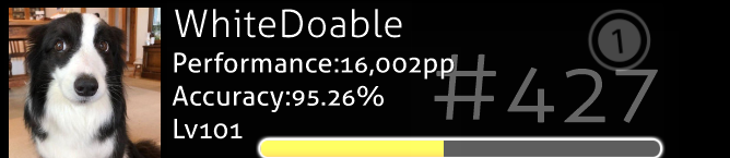 Whitedoable's tweet photo. 16kpp😀 https://t.co/mcmLWhxxFz