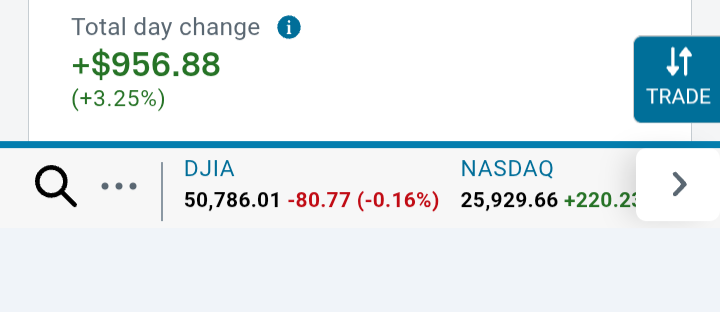 Luke_twit's tweet photo. Got all of Friday losses back.

Didn't trade particularly well. The first 20 minutes of the day were lethargic and I got punked out of some good trades.

Several trades on NRIX + that big spike on CGTL after hours were most of this. https://t.co/lGhpZRXXDs