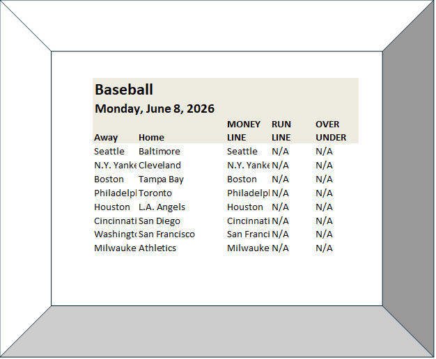 jaytheparlayman's tweet photo. Monday's #MLB &amp; #NBA picks are posted; Enjoy! https://t.co/DVVwetOrpR