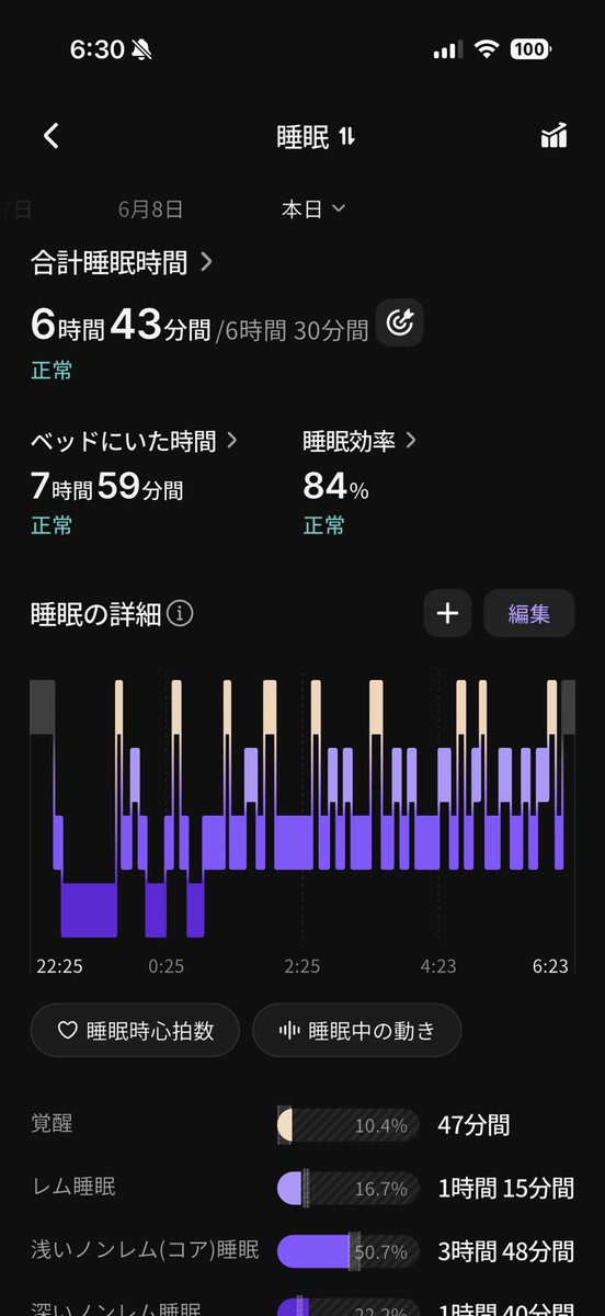 優秀👍🏼️💕️