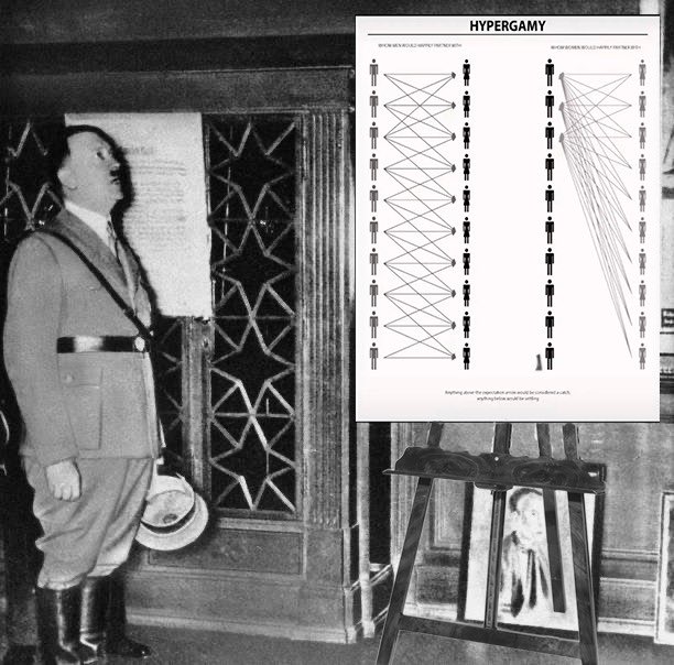 Bento_1942's tweet photo. Rare photo of Adolf Hitler learning about hypergamy https://t.co/nFX6WAfSXs