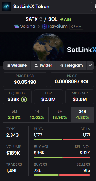 alohadance9911's tweet photo. the $SATX airdrop is completely finalized

no engagement baiting. dev just ran the holding data and pushed the snapshot based on who actually survived the flatline

https://t.co/JPdL3laFq0

checking the math and it looks heavily weighted to early guys https://t.co/zua0VRq2Da